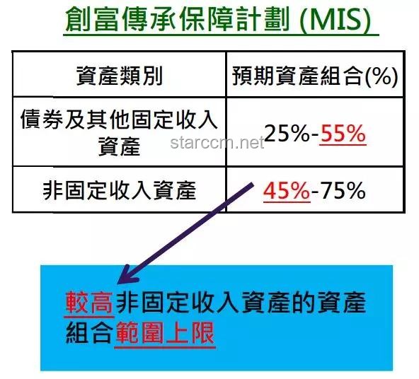 存款分配智慧：三七定律助力养老与传承